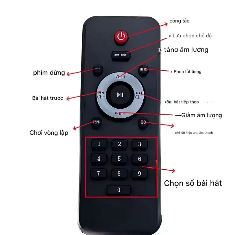 Mạch D900 2.1 Karaoke Bluetooth — 50W×2 + Sub 100W, Chip Class-D Chống Hú